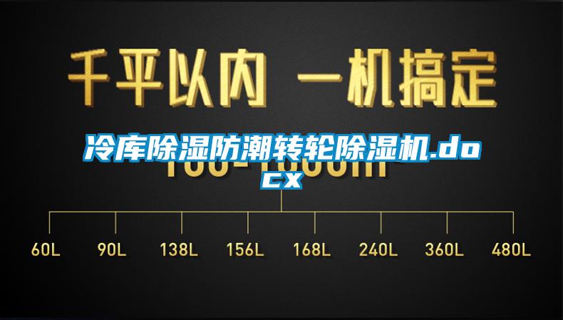 冷庫(kù)除濕防潮轉(zhuǎn)輪除濕機(jī).docx
