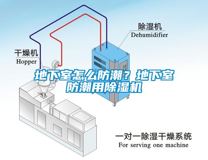 地下室怎么防潮？地下室防潮用除濕機(jī)