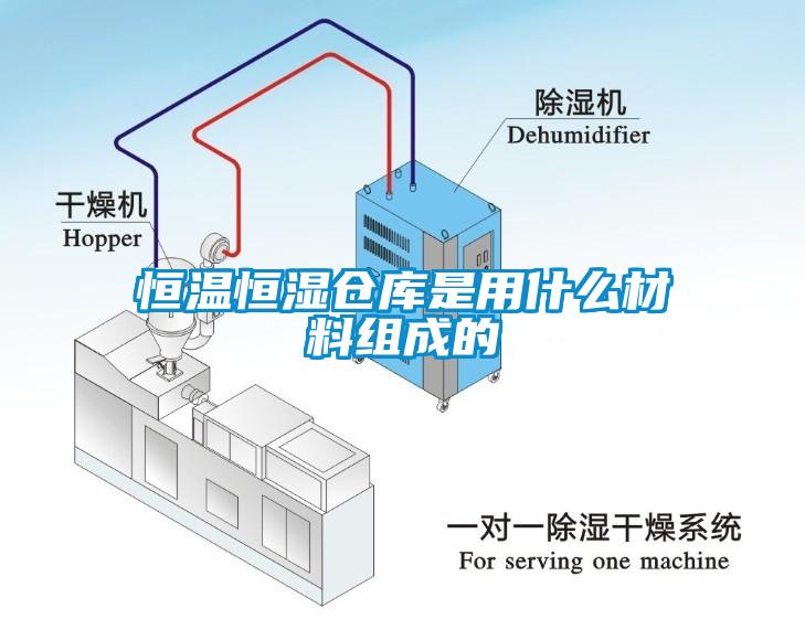 恒溫恒濕倉(cāng)庫(kù)是用什么材料組成的