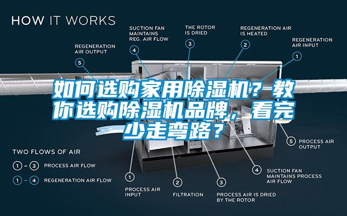 如何選購(gòu)家用除濕機(jī)？教你選購(gòu)除濕機(jī)品牌，看完少走彎路？