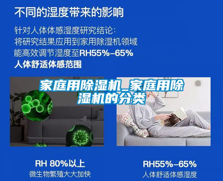 家庭用除濕機(jī)_家庭用除濕機(jī)的分類