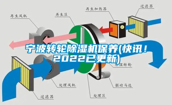 寧波轉(zhuǎn)輪除濕機(jī)保養(yǎng)(快訊！2022已更新)