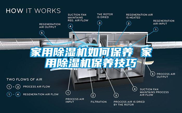 家用除濕機(jī)如何保養(yǎng) 家用除濕機(jī)保養(yǎng)技巧