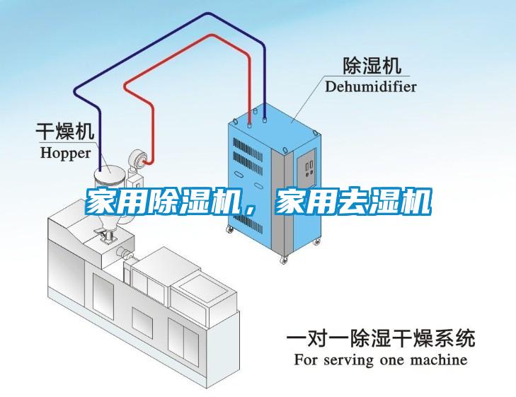 家用除濕機(jī)，家用去濕機(jī)