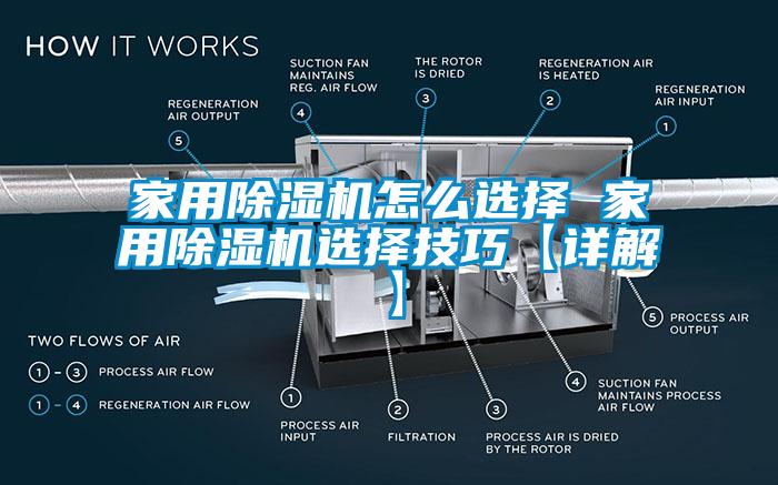 家用除濕機怎么選擇 家用除濕機選擇技巧【詳解】