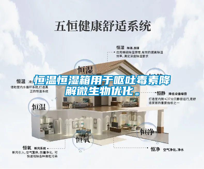 恒溫恒濕箱用于嘔吐毒素降解微生物優(yōu)化。