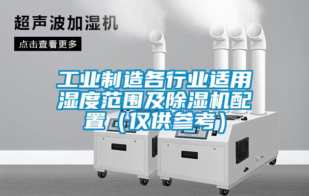 工業(yè)制造各行業(yè)適用濕度范圍及除濕機(jī)配置（僅供參考）