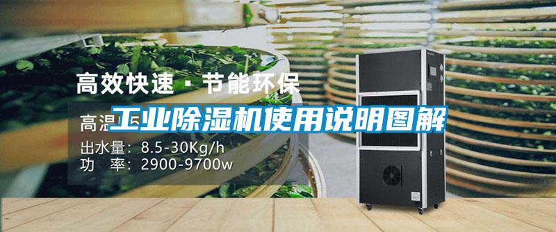 工業(yè)除濕機(jī)使用說(shuō)明圖解