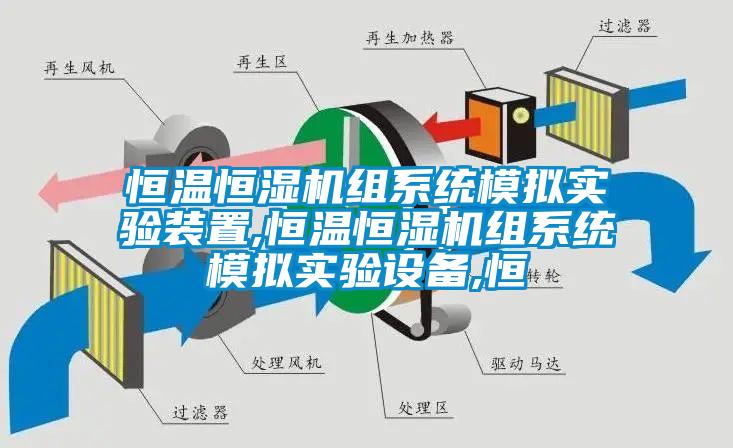恒溫恒濕機組系統(tǒng)模擬實驗裝置,恒溫恒濕機組系統(tǒng)模擬實驗設備,恒
