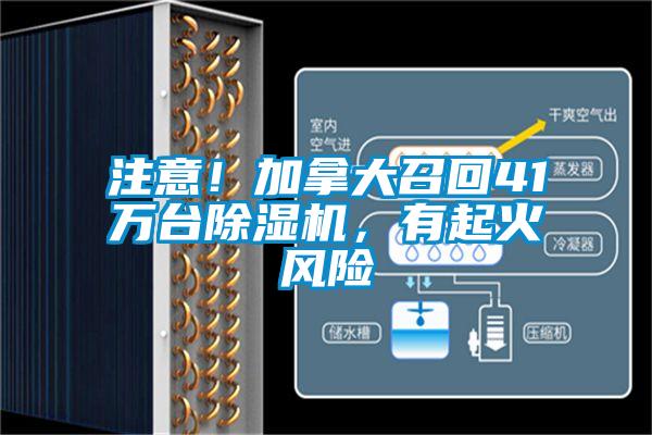 注意！加拿大召回41萬臺(tái)除濕機(jī)，有起火風(fēng)險(xiǎn)