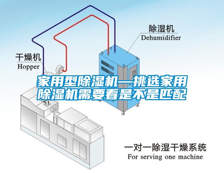 家用型除濕機—挑選家用除濕機需要看是不是匹配
