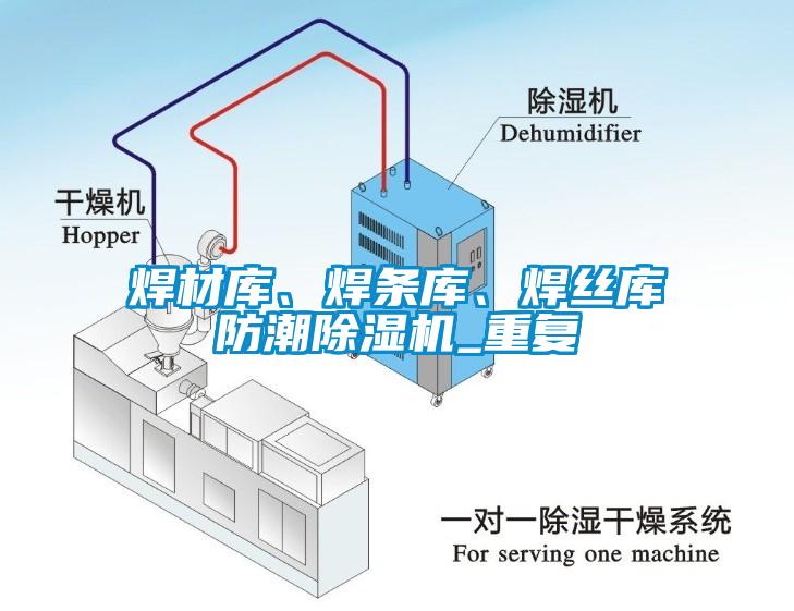 焊材庫、焊條庫、焊絲庫防潮除濕機_重復(fù)