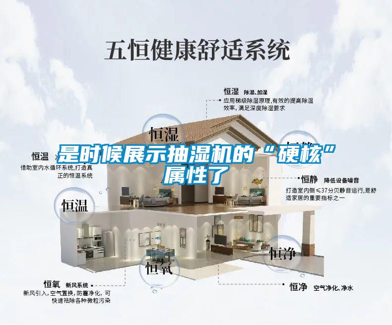是時(shí)候展示抽濕機(jī)的“硬核”屬性了