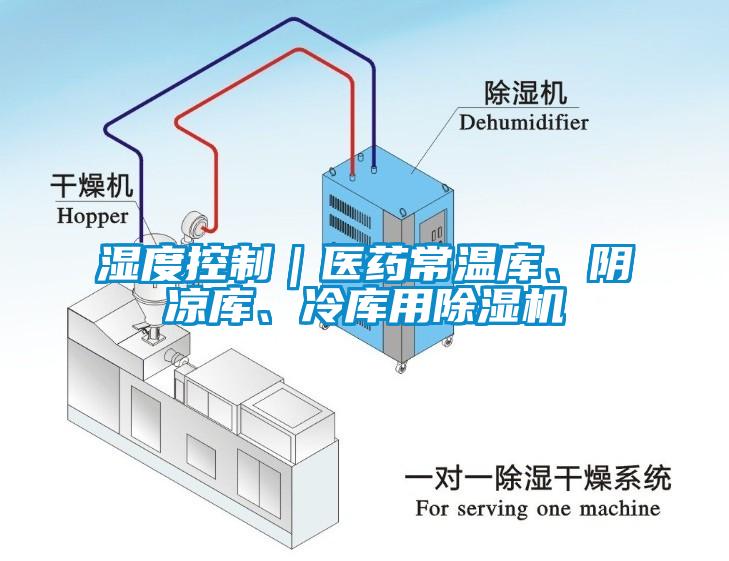 濕度控制｜醫(yī)藥常溫庫、陰涼庫、冷庫用除濕機