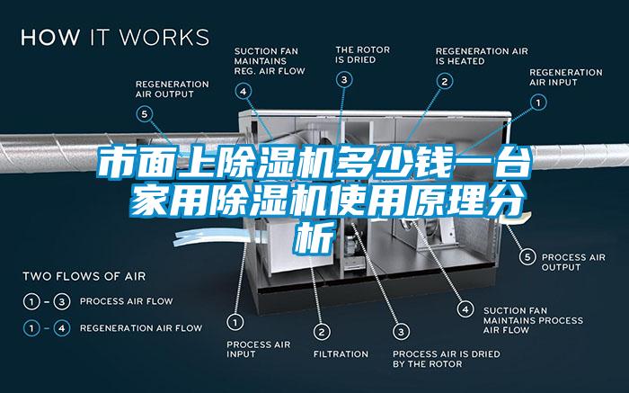 市面上除濕機(jī)多少錢一臺(tái) 家用除濕機(jī)使用原理分析