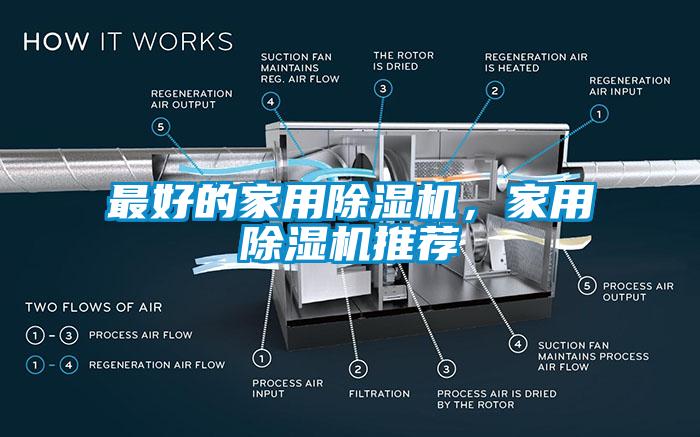 最好的家用除濕機(jī)，家用除濕機(jī)推薦