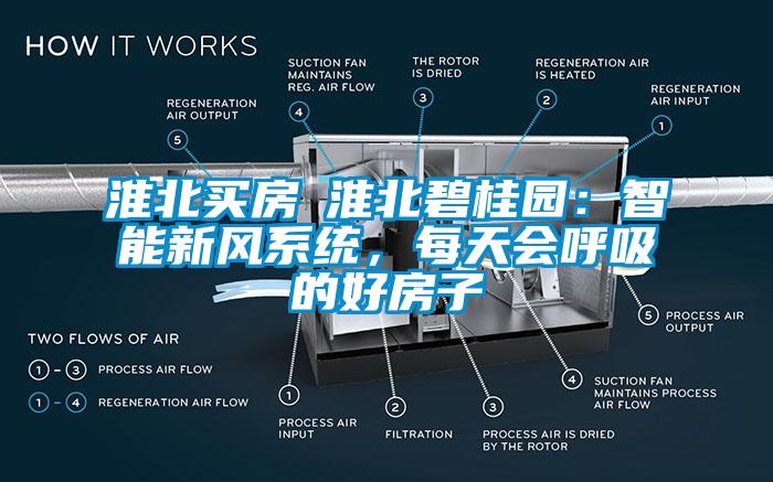 淮北買房│淮北碧桂園：智能新風(fēng)系統(tǒng)，每天會(huì)呼吸的好房子