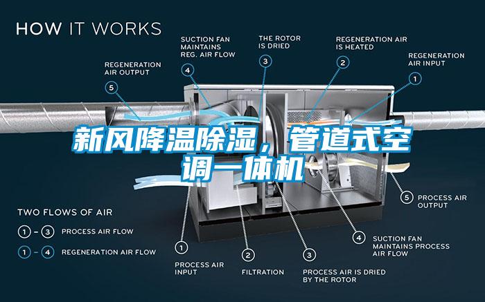 新風(fēng)降溫除濕，管道式空調(diào)一體機(jī)