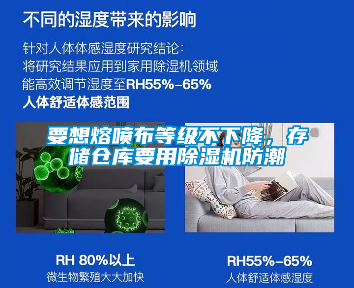 要想熔噴布等級(jí)不下降，存儲(chǔ)倉庫要用除濕機(jī)防潮