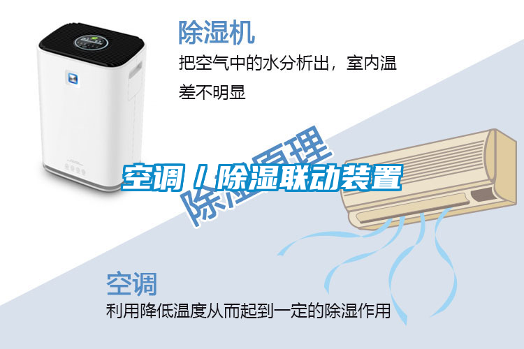 空調／除濕聯(lián)動裝置