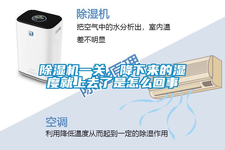 除濕機一關(guān)，降下來的濕度就上去了是怎么回事