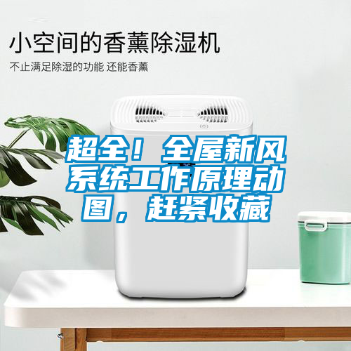 超全！全屋新風(fēng)系統(tǒng)工作原理動(dòng)圖，趕緊收藏