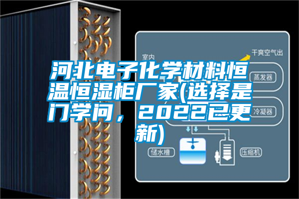 河北電子化學材料恒溫恒濕柜廠家(選擇是門學問，2022已更新)