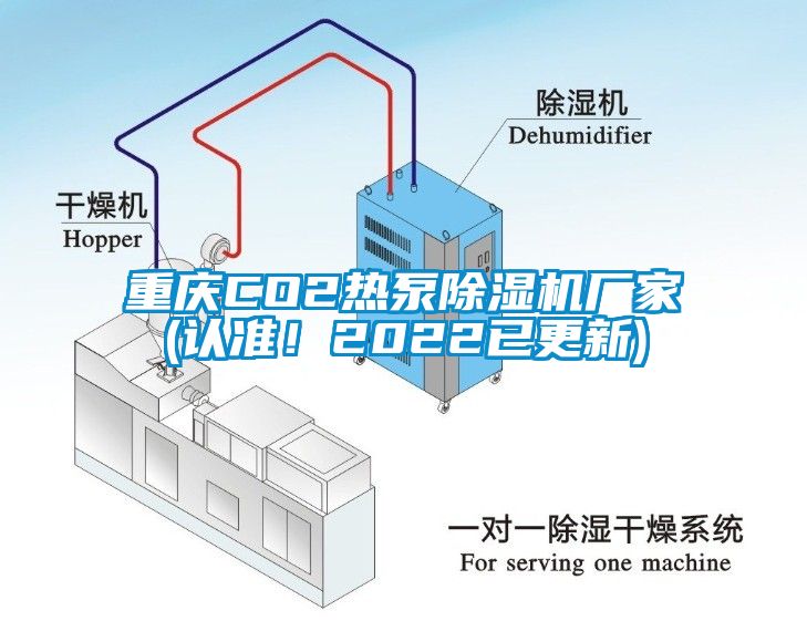 重慶CO2熱泵除濕機(jī)廠家(認(rèn)準(zhǔn)！2022已更新)