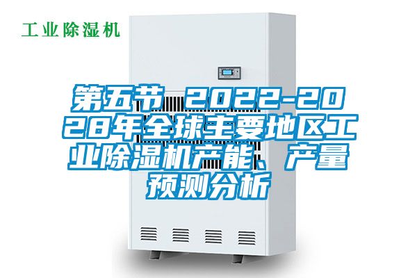 第五節(jié) 2022-2028年全球主要地區(qū)工業(yè)除濕機(jī)產(chǎn)能、產(chǎn)量預(yù)測(cè)分析