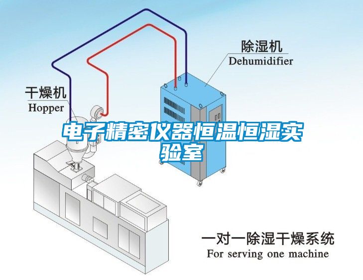 電子精密儀器恒溫恒濕實(shí)驗(yàn)室