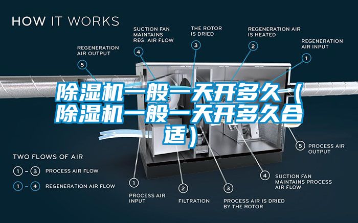 除濕機(jī)一般一天開(kāi)多久（除濕機(jī)一般一天開(kāi)多久合適）