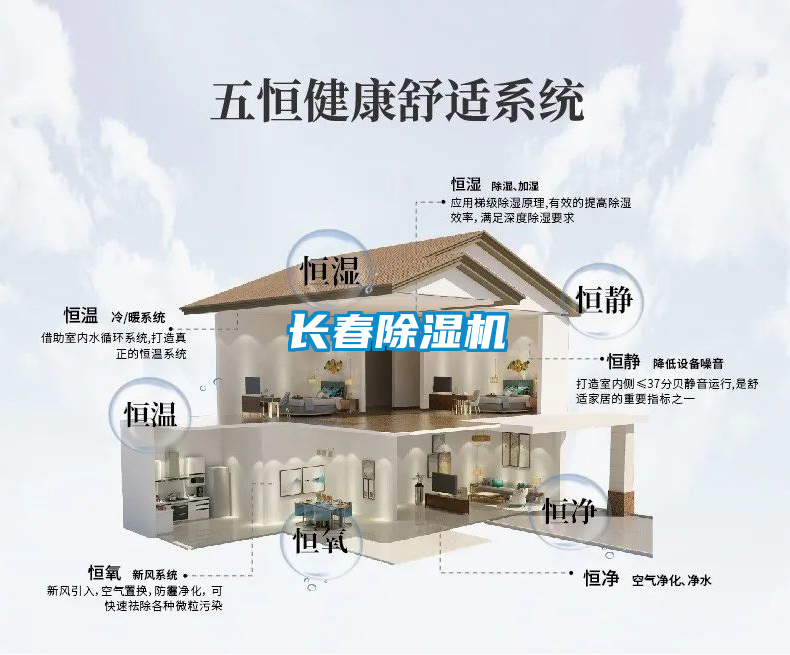 長春除濕機(jī)
