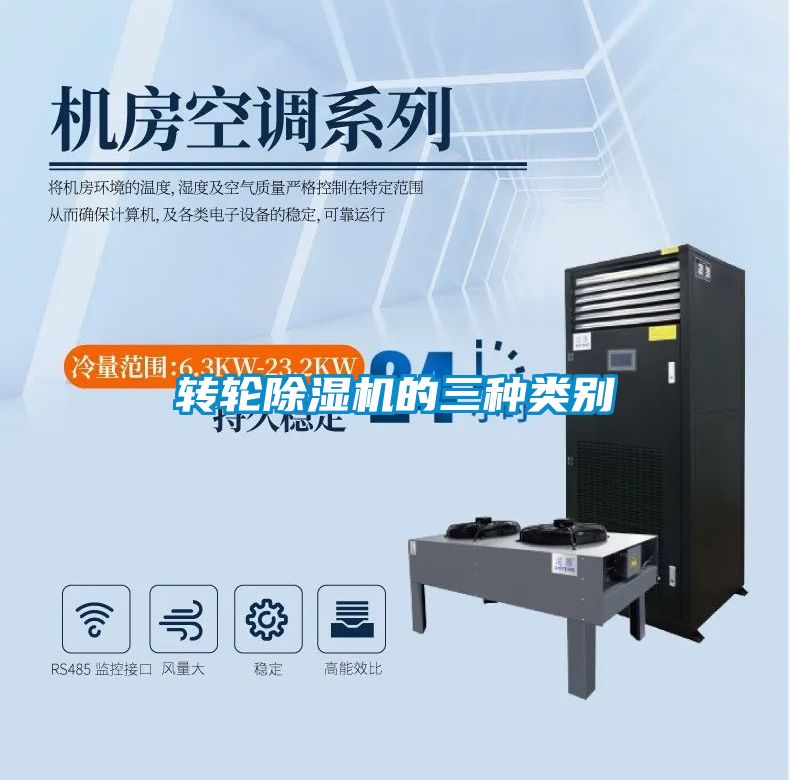 轉(zhuǎn)輪除濕機(jī)的三種類(lèi)別