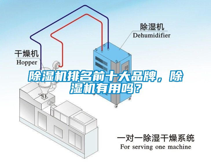 除濕機(jī)排名前十大品牌，除濕機(jī)有用嗎？