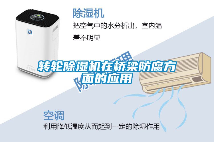 轉(zhuǎn)輪除濕機(jī)在橋梁防腐方面的應(yīng)用