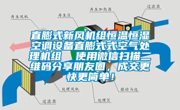 直膨式新風(fēng)機(jī)組恒溫恒濕空調(diào)設(shè)備直膨式式空氣處理機(jī)組  使用微信掃描二維碼分享朋友圈，成交更快更簡單！