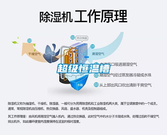 超級(jí)恒溫槽
