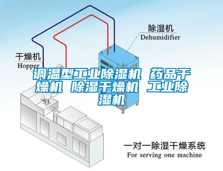 調溫型工業(yè)除濕機 藥品干燥機 除濕干燥機 工業(yè)除濕機