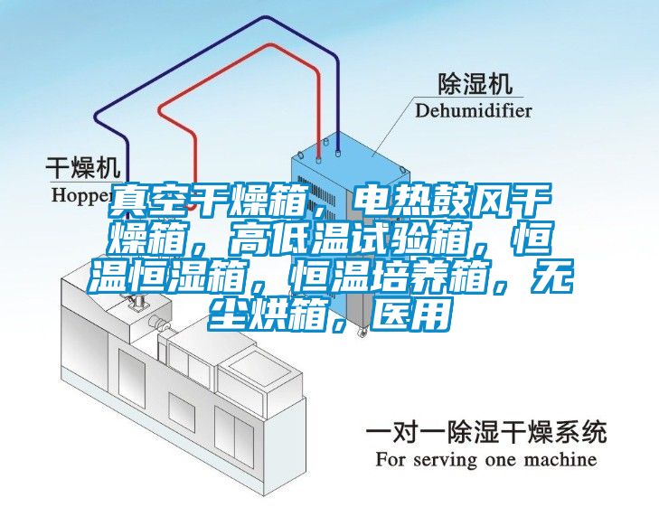 真空干燥箱，電熱鼓風(fēng)干燥箱，高低溫試驗(yàn)箱，恒溫恒濕箱，恒溫培養(yǎng)箱，無塵烘箱，醫(yī)用