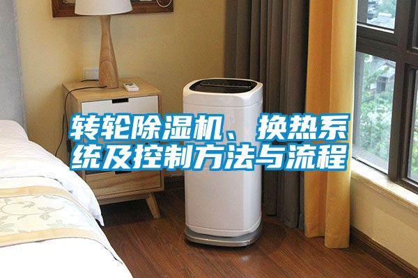 轉(zhuǎn)輪除濕機、換熱系統(tǒng)及控制方法與流程