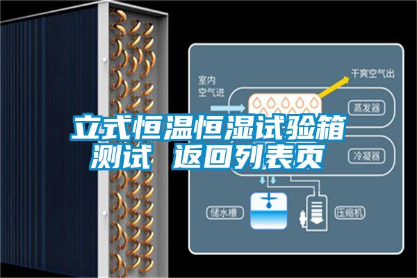 立式恒溫恒濕試驗(yàn)箱測(cè)試 返回列表頁