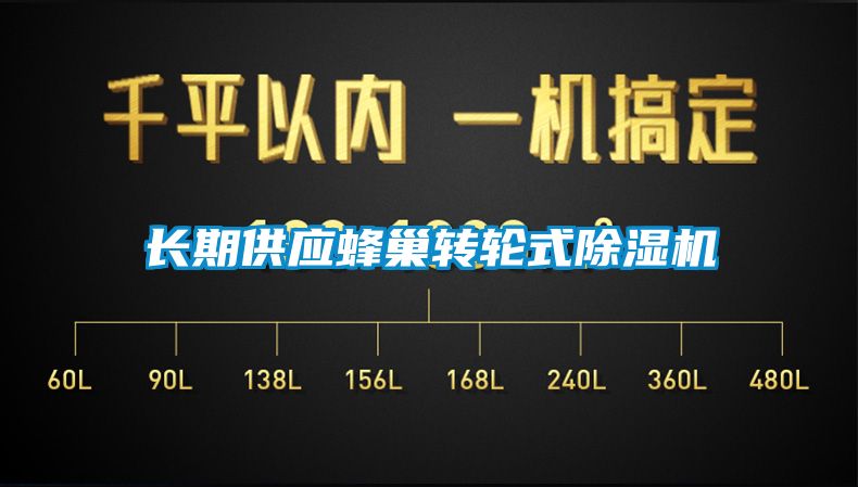 長期供應蜂巢轉輪式除濕機