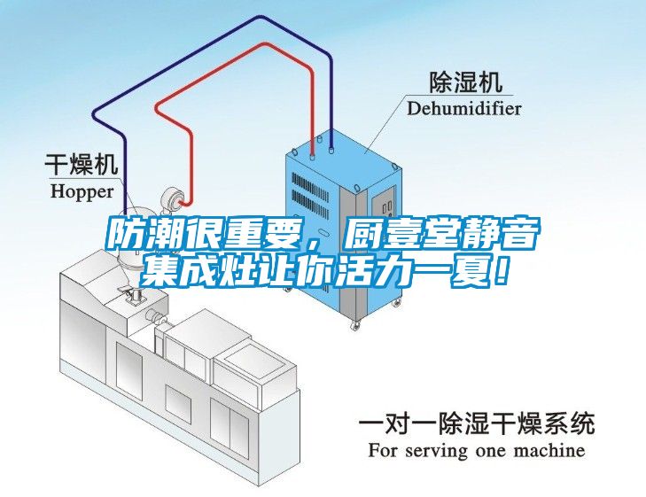 防潮很重要，廚壹堂靜音集成灶讓你活力一夏！