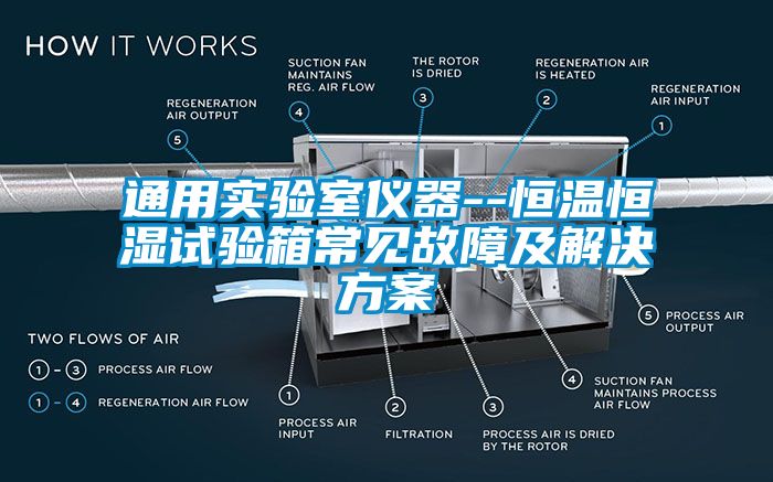 通用實(shí)驗(yàn)室儀器--恒溫恒濕試驗(yàn)箱常見(jiàn)故障及解決方案
