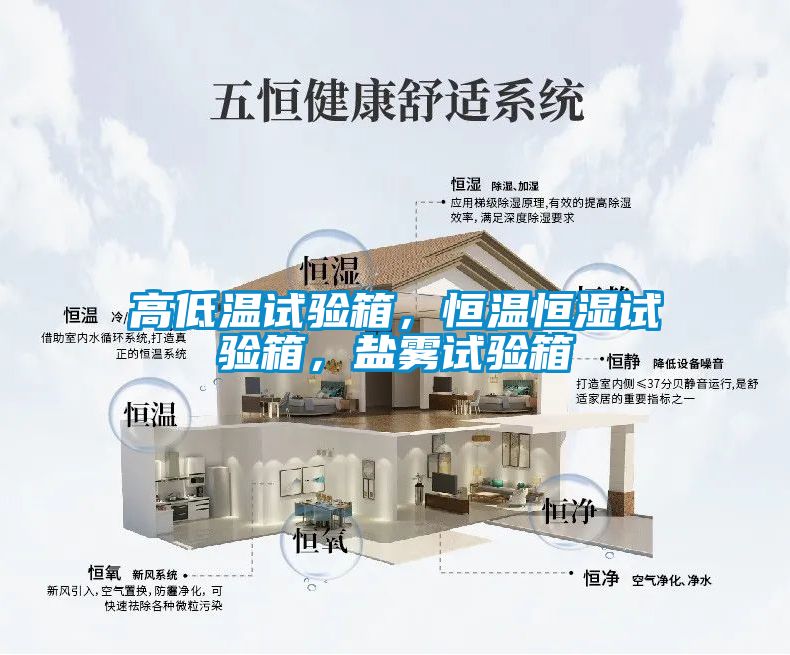高低溫試驗箱，恒溫恒濕試驗箱，鹽霧試驗箱