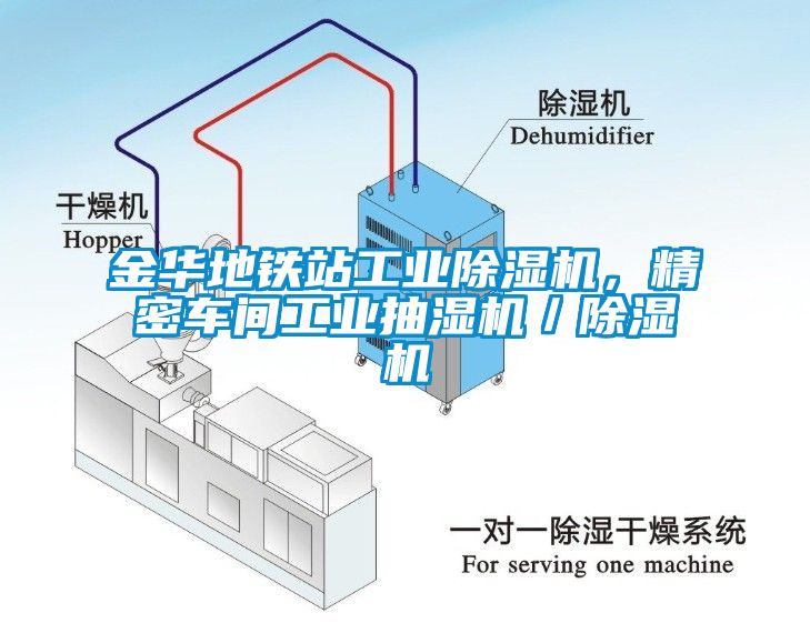 金華地鐵站工業(yè)除濕機，精密車間工業(yè)抽濕機／除濕機