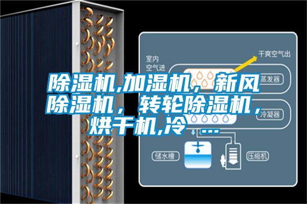 除濕機(jī),加濕機(jī)，新風(fēng)除濕機(jī)，轉(zhuǎn)輪除濕機(jī)，烘干機(jī),冷 ...